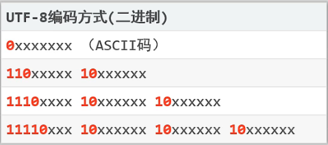 QQ截图20230412092843